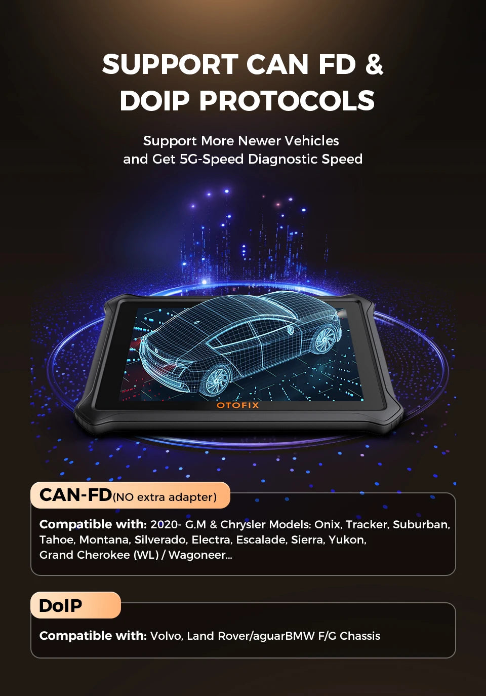 OTOFIX D1 Lite Automotive OBD2 Scanner 2 Year Update BiDirectional Control All System Diagnostic Scan Tool FCA SGW CAN FD & DoIP