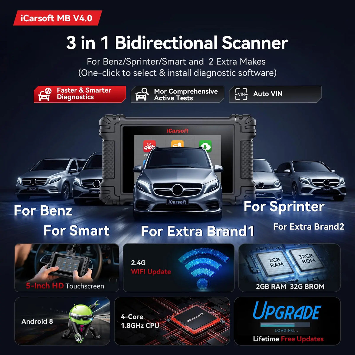 iCarsoft MB V4.0 Bidirectional Diagnostic Tool for Mercedes-Benz/Sprinter/Smart and 2 Extra Brands 38 Resets+26 Extra Service