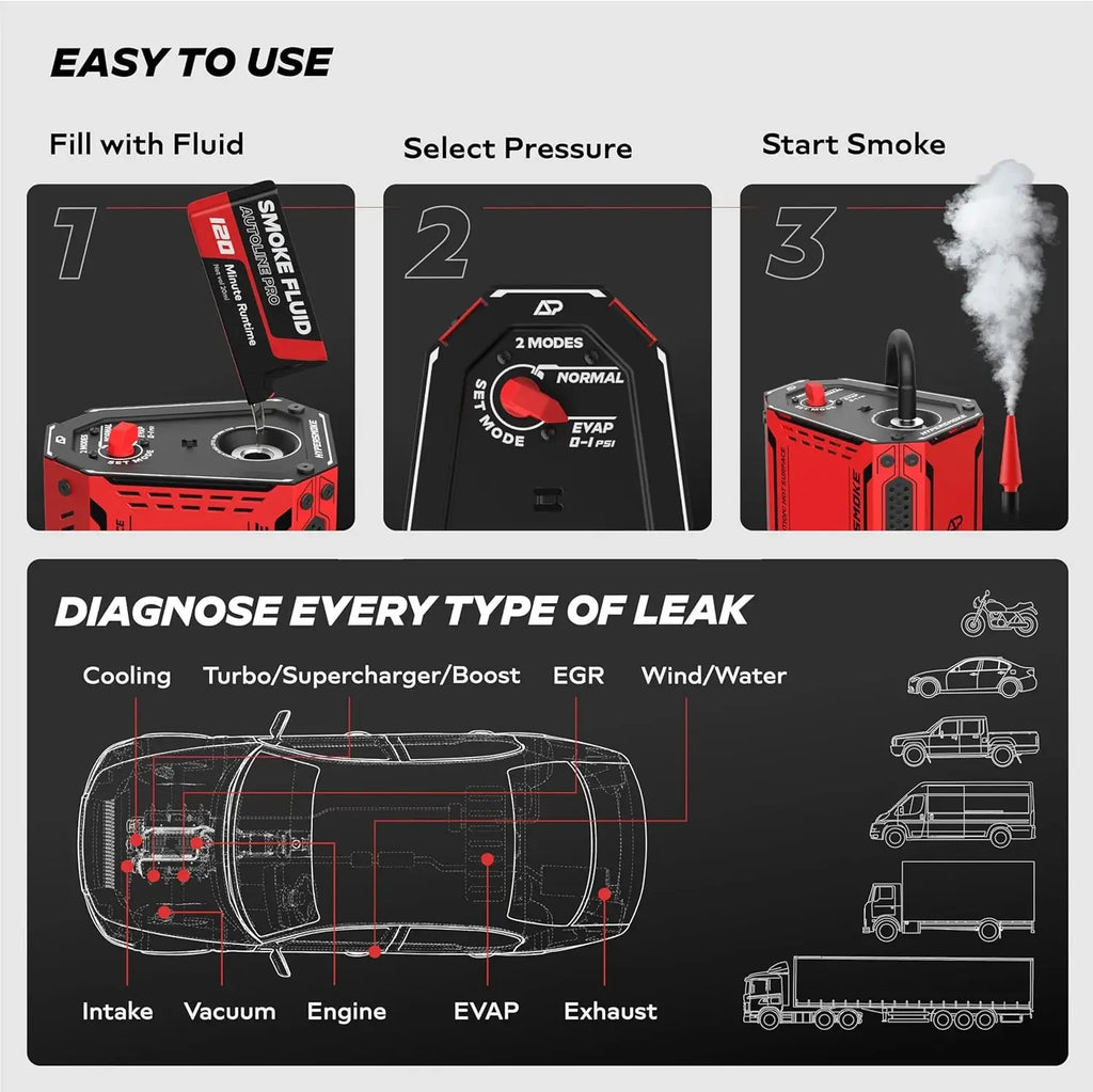 S12 AutoLine Pro HyperSmoke™ Automotive Smoke Machine