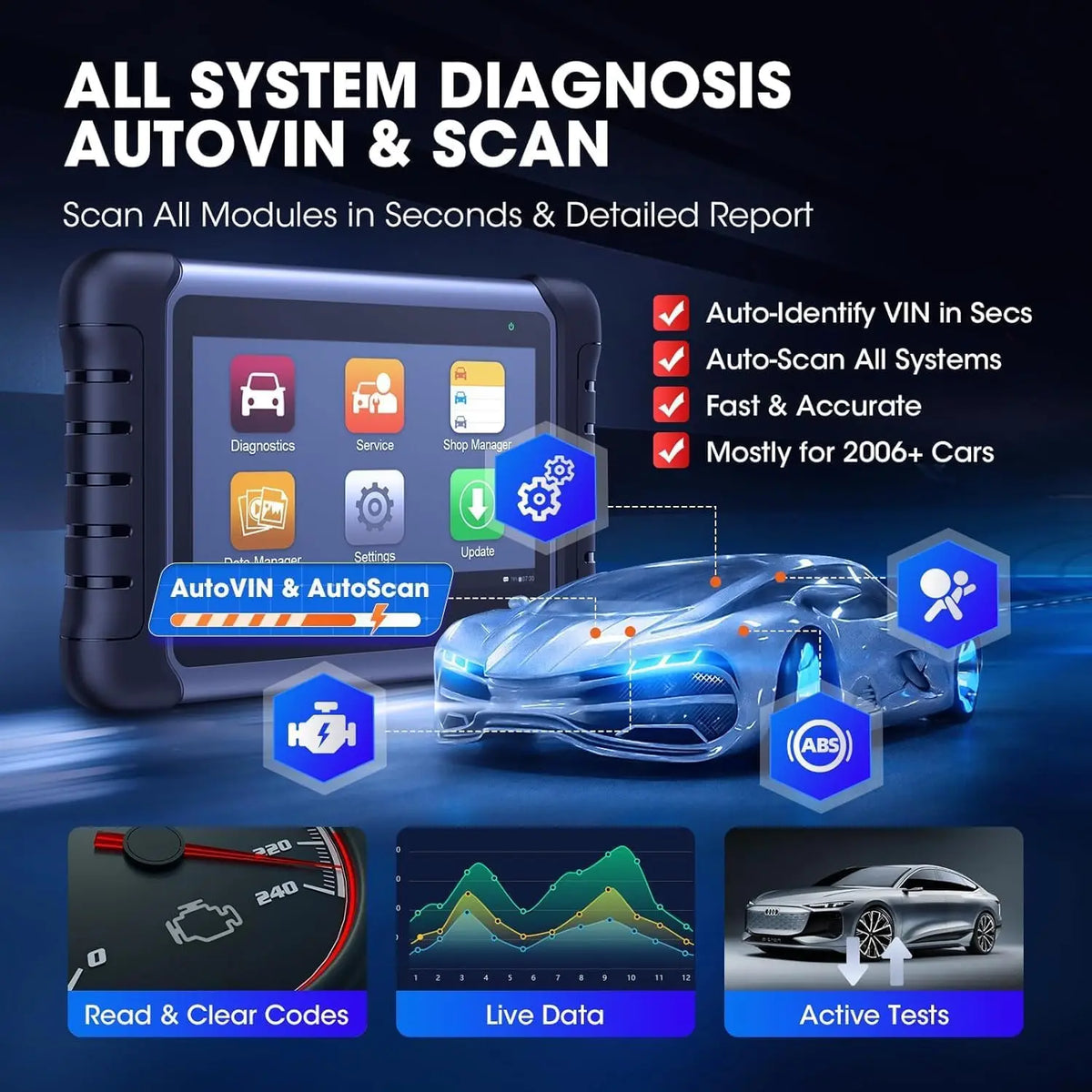 Autel MaxiCOM MK808S Bidirectional Tool as MK808BT Pro MX808S OBD2 Scanner Bi-directional Control Diagnosis Automotive Tools