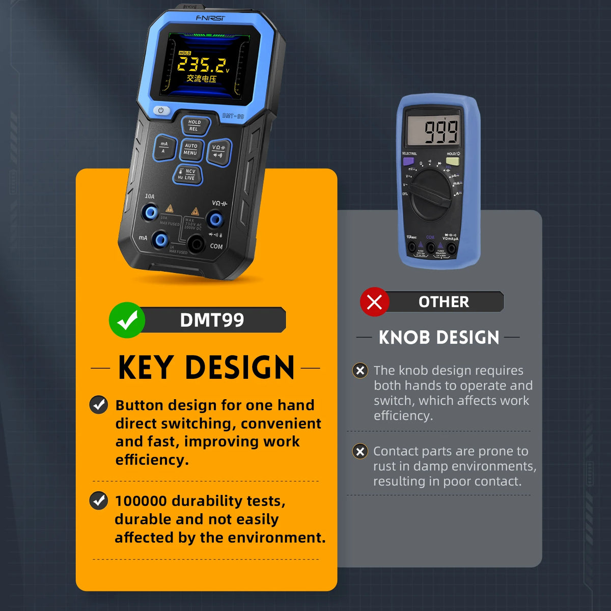 Digital Multimeter 10000 Counts True RMS AC DC Voltage Current Tester Color TFT Display Rechargeable with Temperature Capacitanc