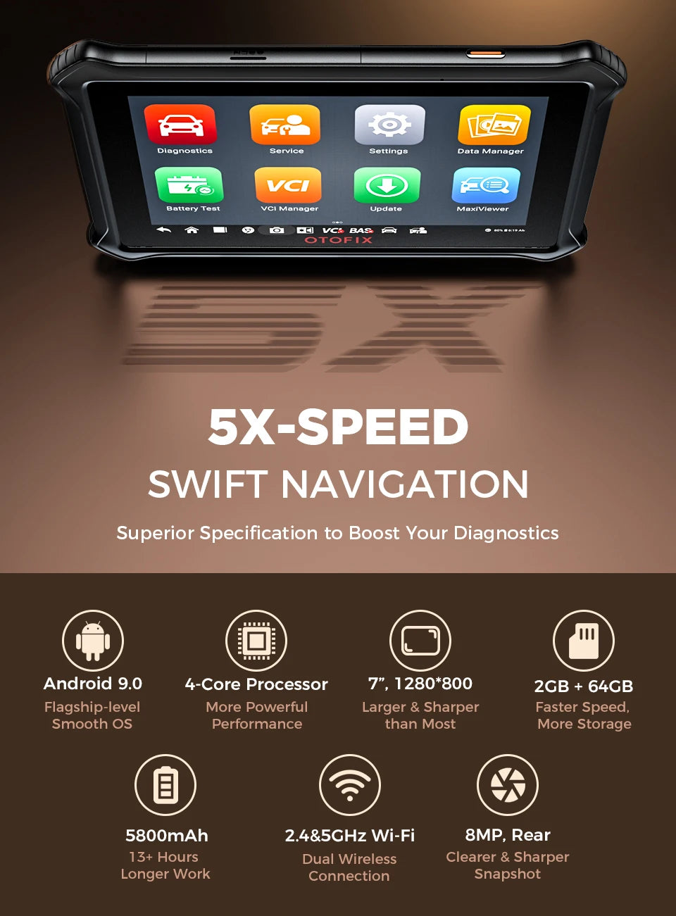OTOFIX D1 Lite Automotive OBD2 Scanner 2 Year Update BiDirectional Control All System Diagnostic Scan Tool FCA SGW CAN FD & DoIP