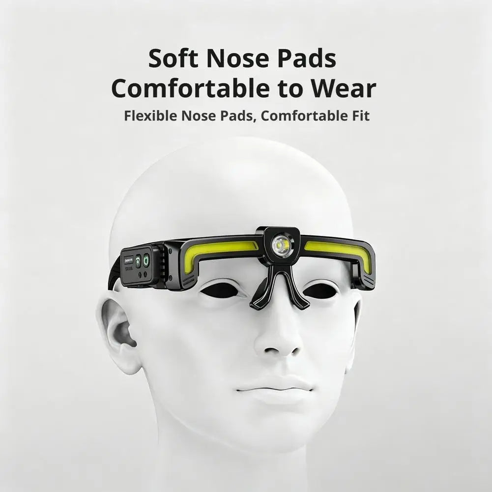 Auto Maintenance Workshop Multifunctional Light Flood Dual Beam Hands-Free Mechanic Headlamp Rechargeable LED Glasses Work Light