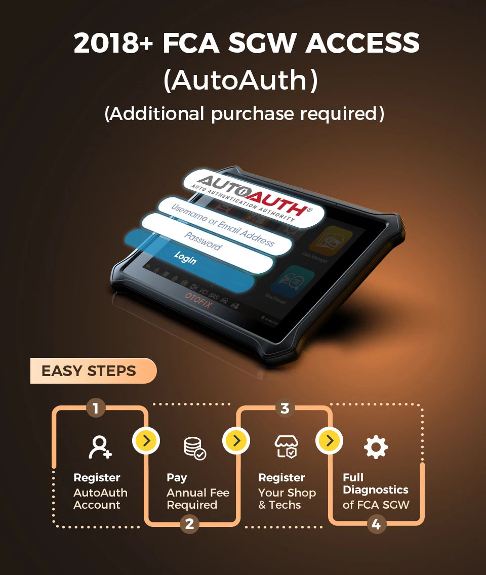 OTOFIX D1 Lite Automotive OBD2 Scanner 2 Year Update BiDirectional Control All System Diagnostic Scan Tool FCA SGW CAN FD & DoIP